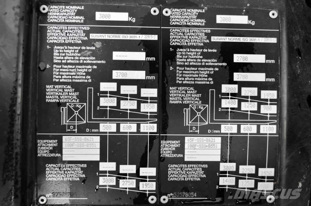 Manitou MC 30-4 Dizelski viljuškari