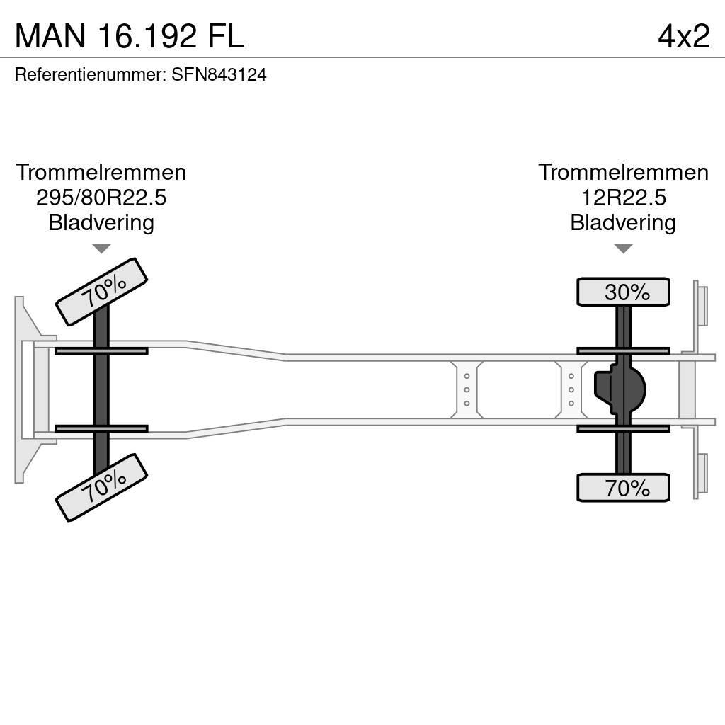 MAN 16.192 FL Kiperi kamioni