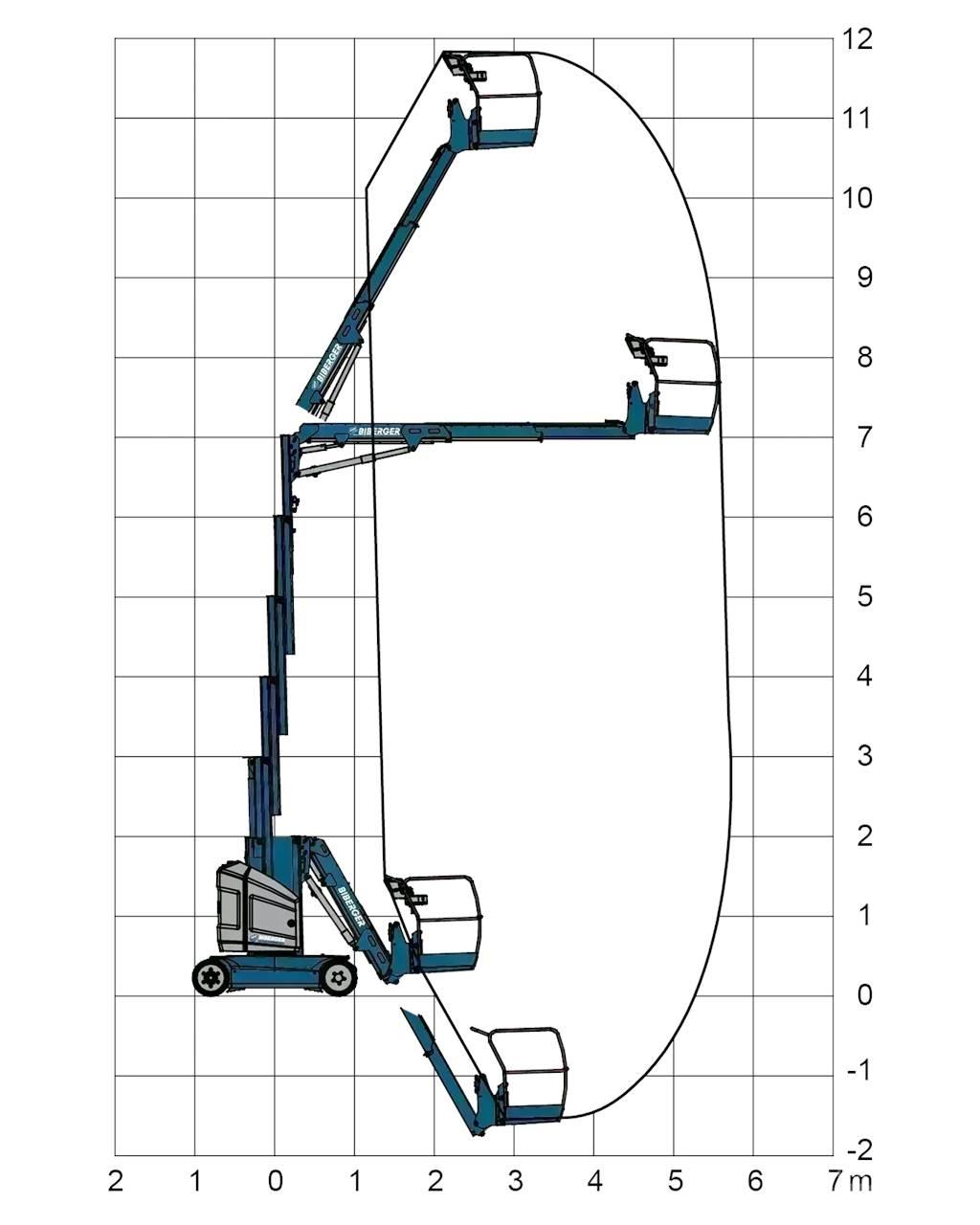 JLG Toucan 12E+ Ostali kranovi i platforme