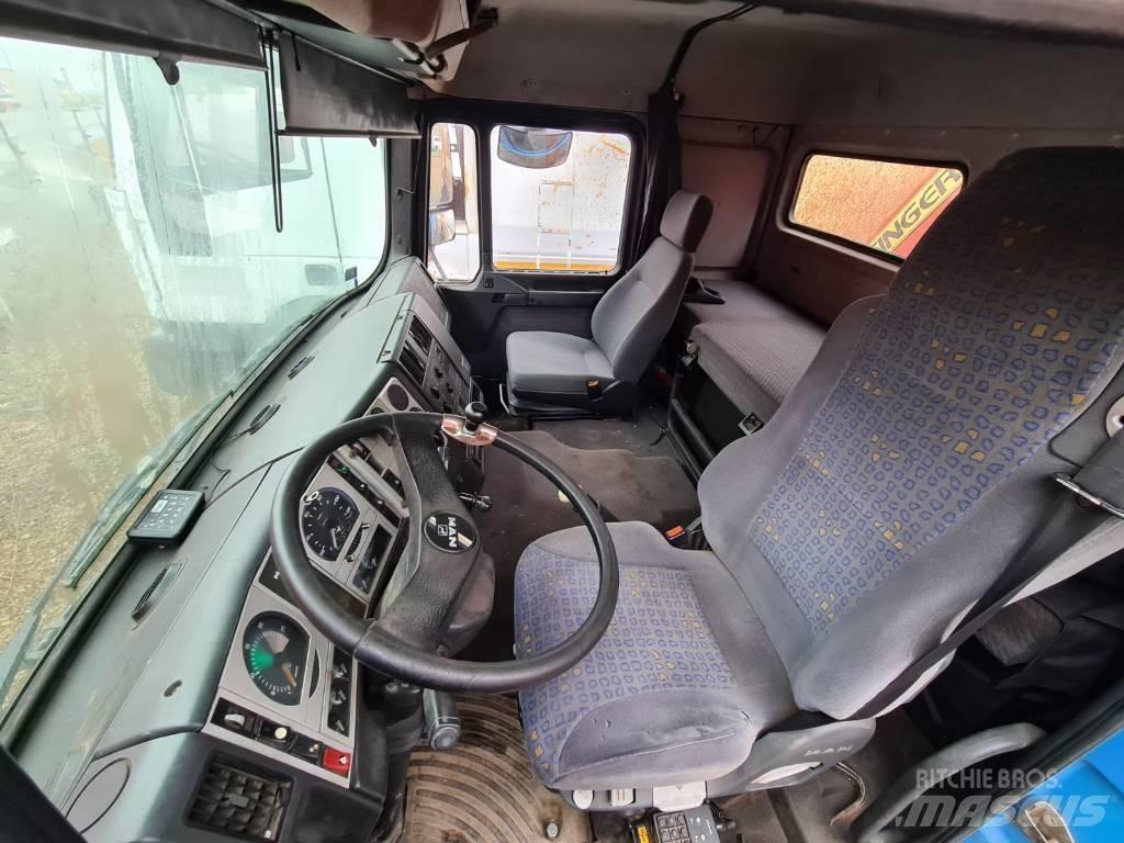 MAN 19.403 Kiperi kamioni