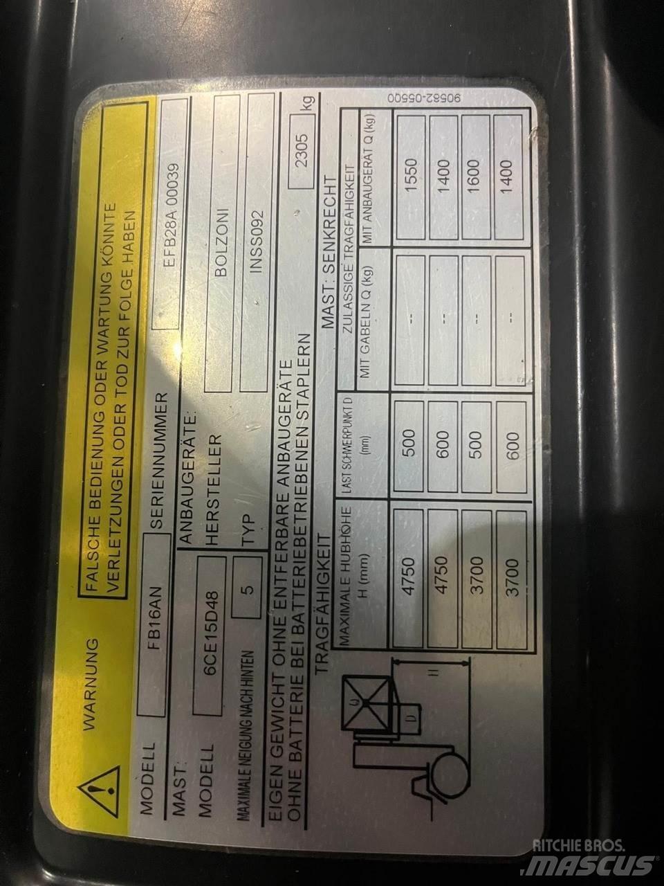 Mitsubishi FB16AN Električni viljuškari