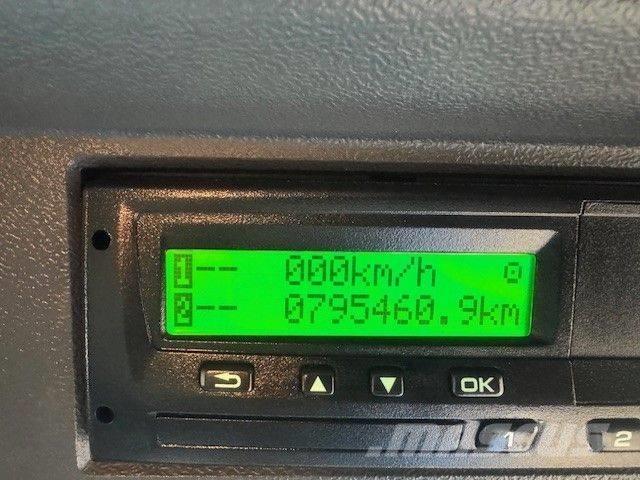 Scania P 250 Kamioni hladnjače