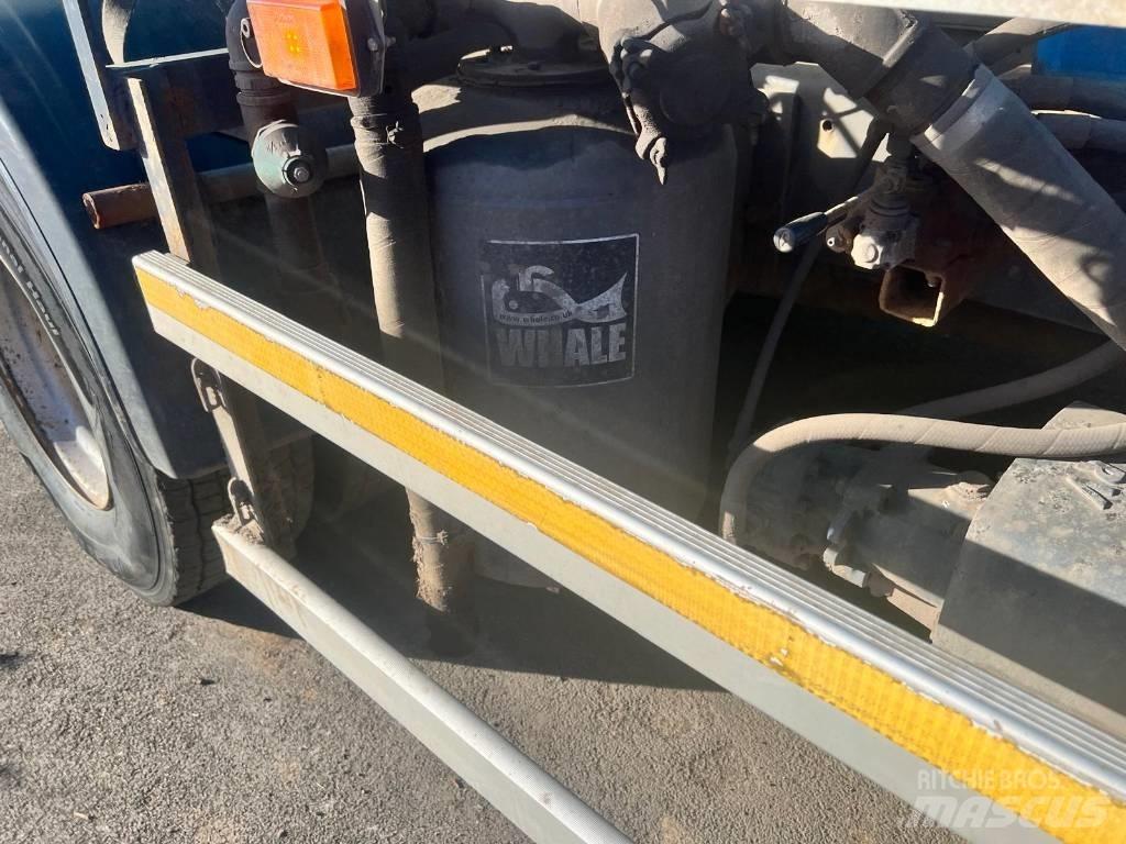 Scania P 360 Kamioni cisterne