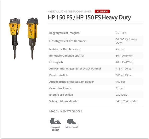 Indeco HP 150 FS Čekići