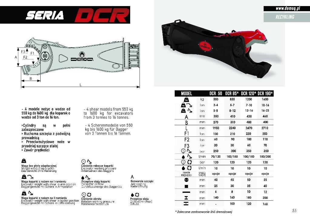  DEMOQ DCR120E Makaze