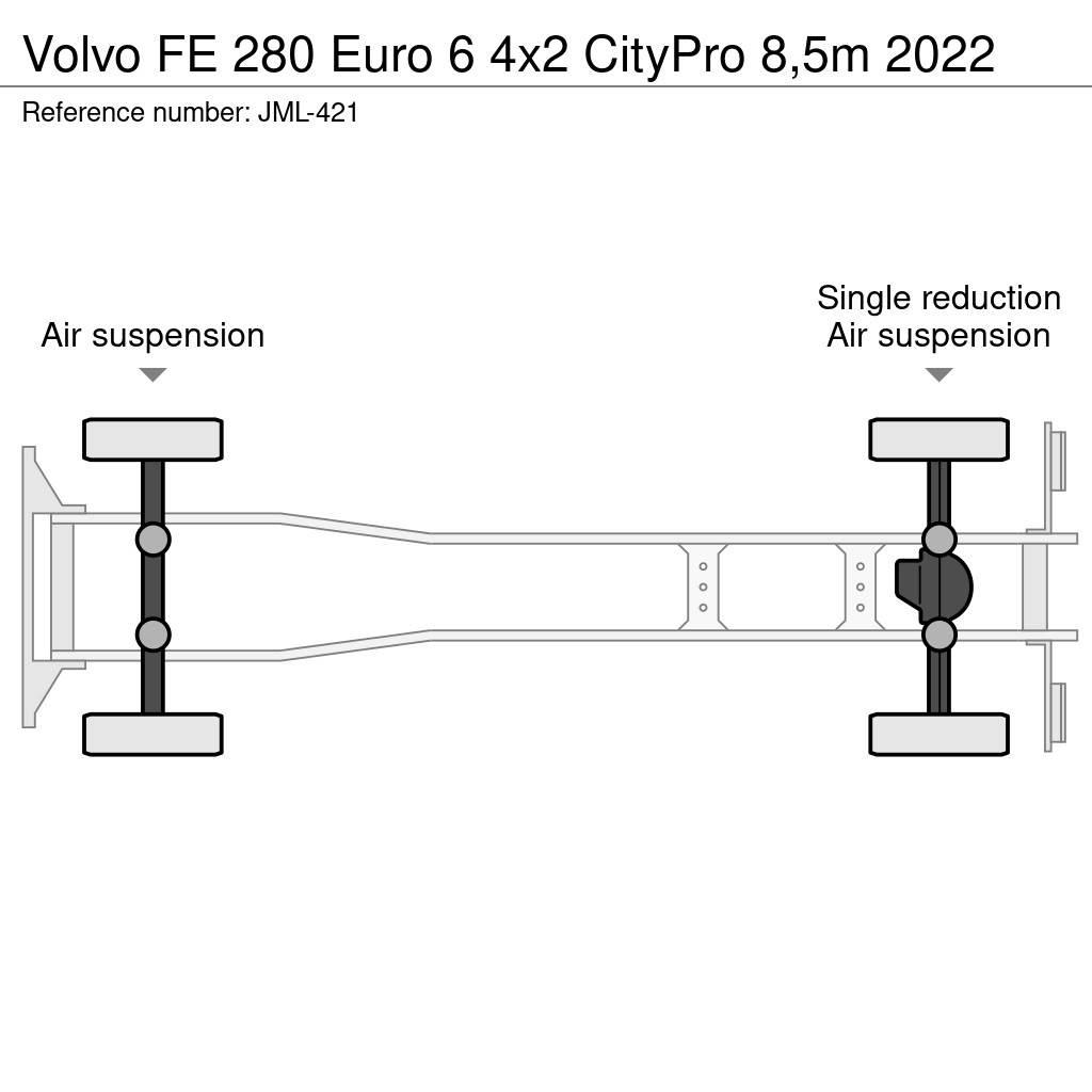 Volvo FE Sanduk kamioni