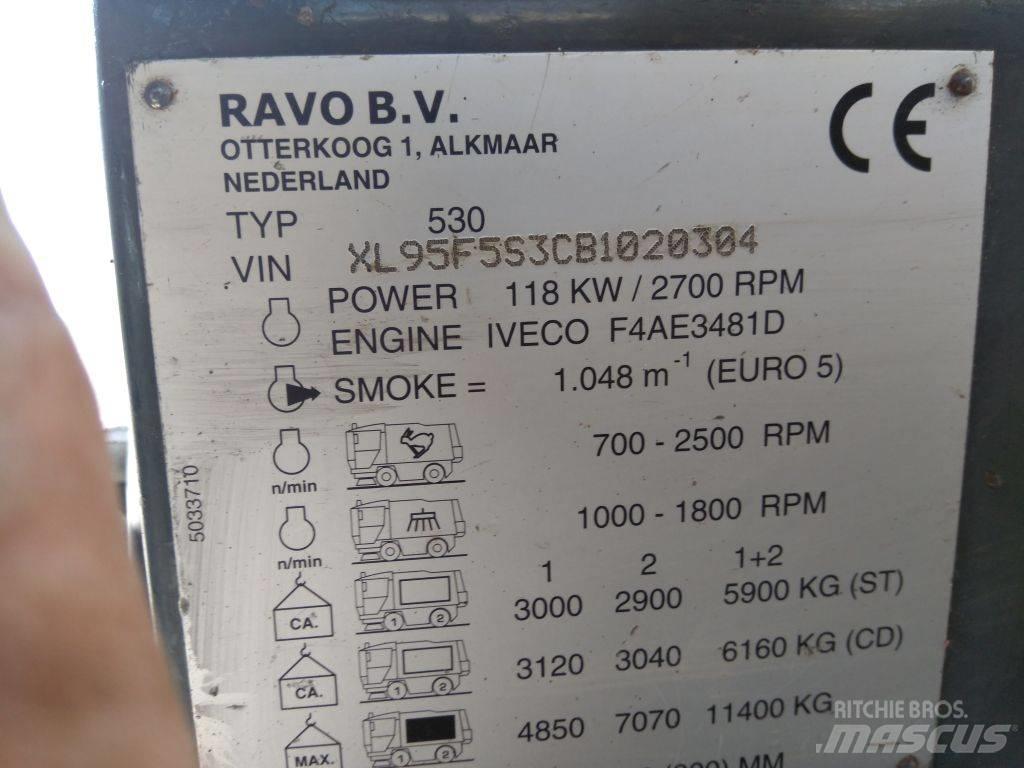 Ravo 530ST Mašine za čišćenje
