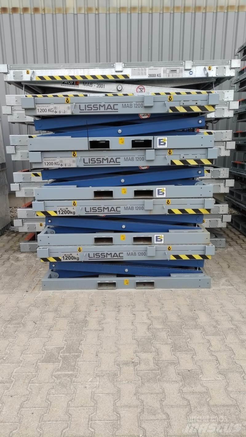  MAB 1200 Makazaste platforme