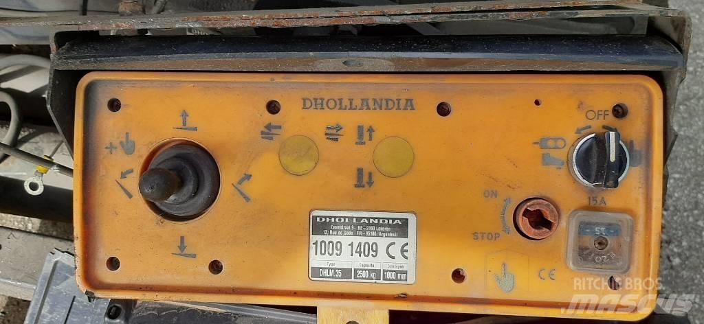 Dhollandia DHLM.35 Ostalo