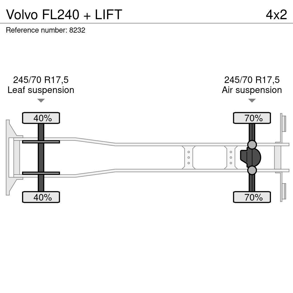 Volvo FL240 + LIFT Sanduk kamioni