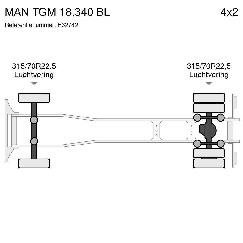 MAN TGM 18.340 BL Sanduk kamioni
