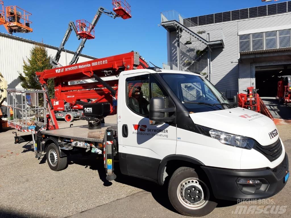 CTE ZED 21.3 JHV Auto korpe
