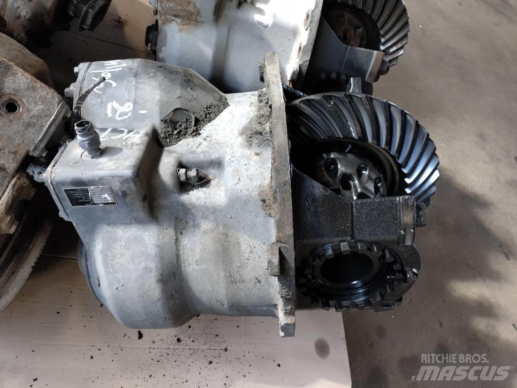 Volvo RTS2370A Osovine