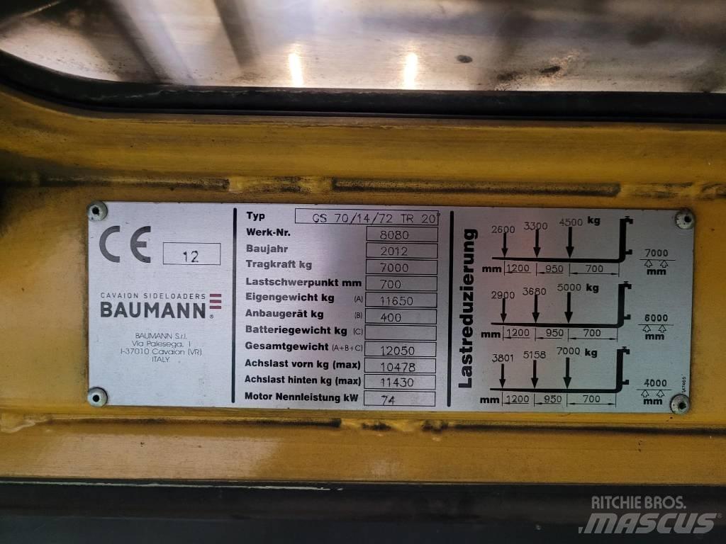 Baumann GS 70 Bočni viljuškari