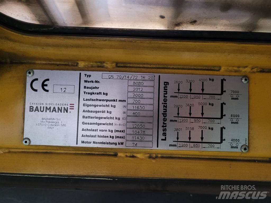 Baumann GS 70 Bočni viljuškari