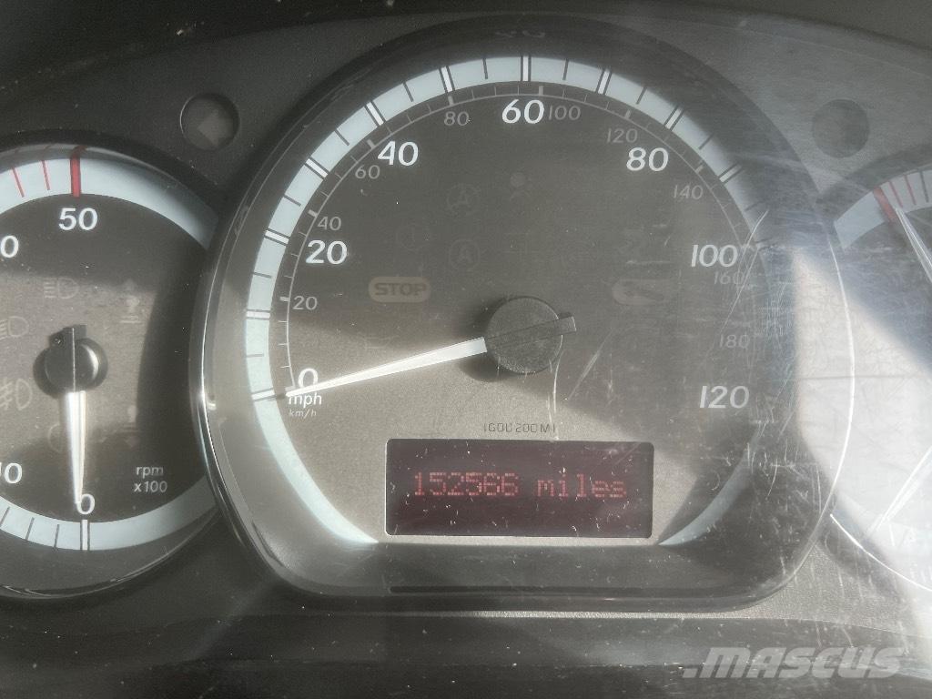 Mercedes-Benz Citan Dostavna vozila / kombiji