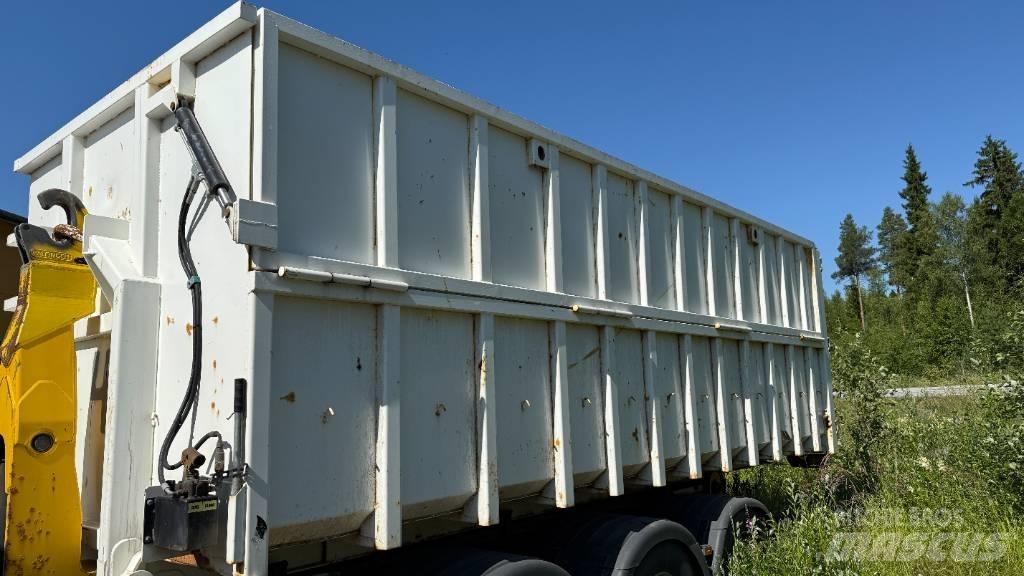  fincumet Koukku Demontirajuće nadogradnje