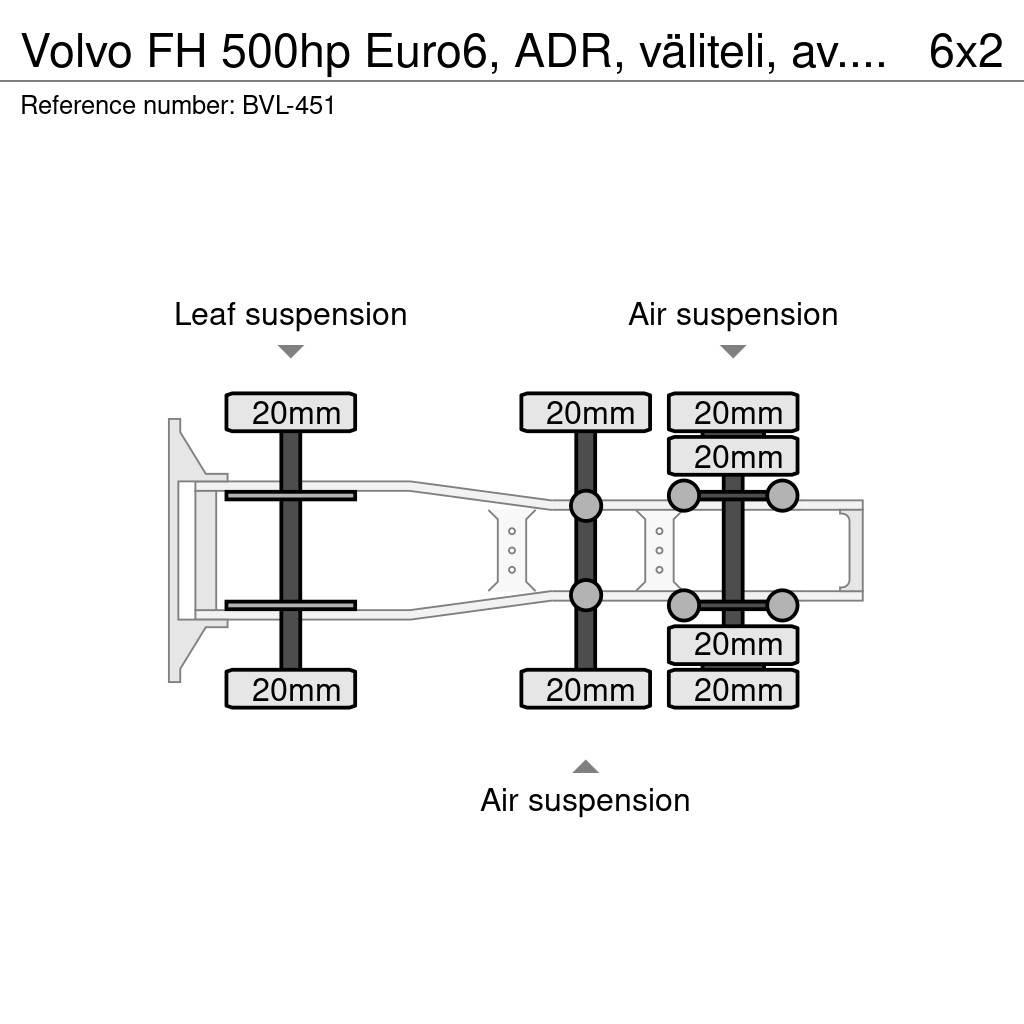 Volvo FH Tegljači