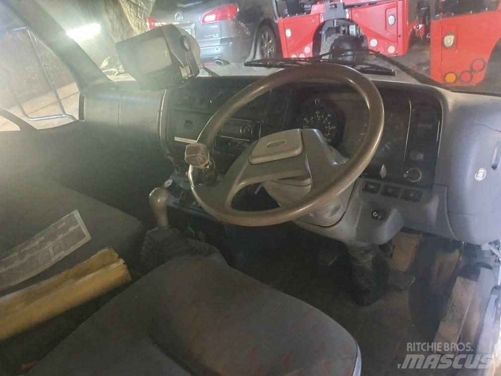 Mitsubishi Canter Mašine za čišćenje