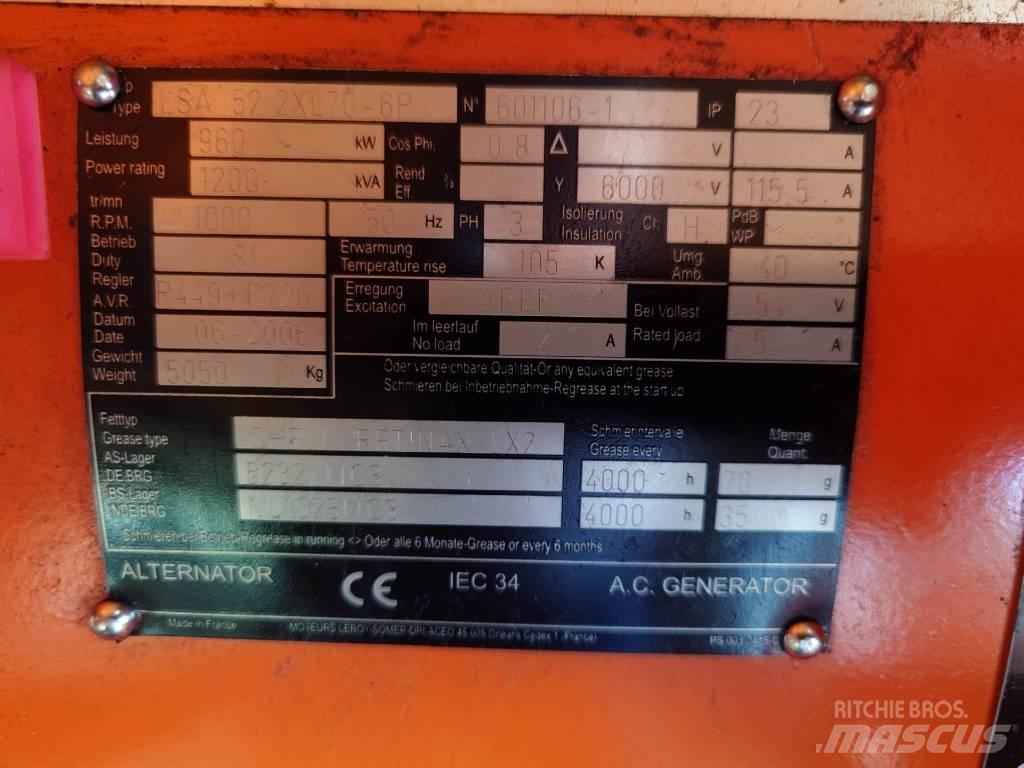 MWM TBD 440 08K Dizel generatori
