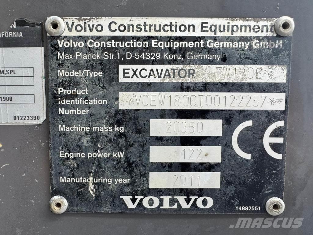 Volvo EW180C Bageri točkaši