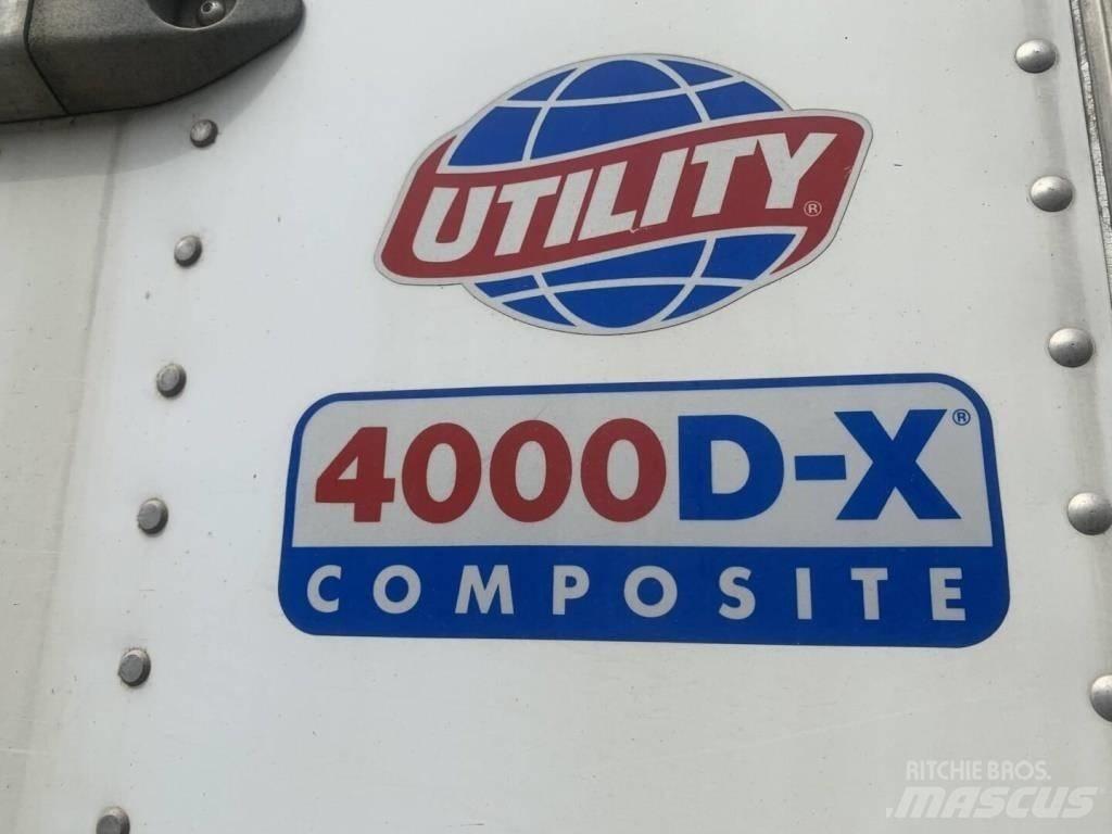 Utility PUP TRAILER Prikolice sa sandukom