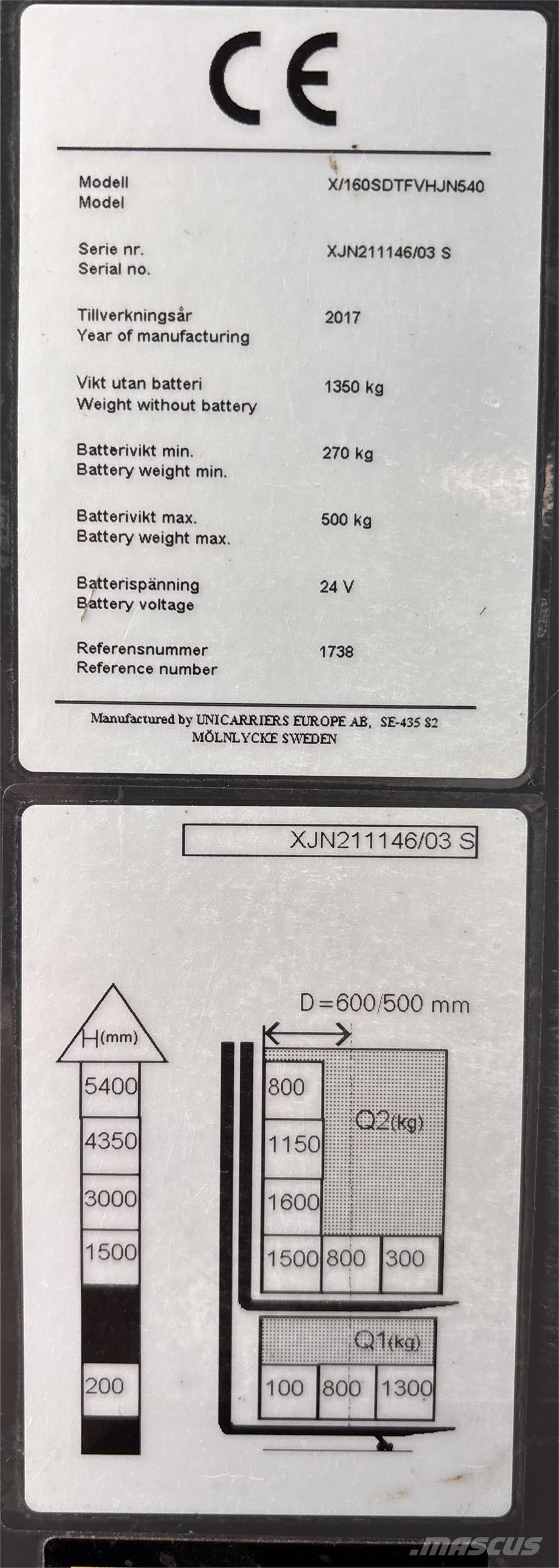 Atlet X160 Samopogonski ručni viljuškari