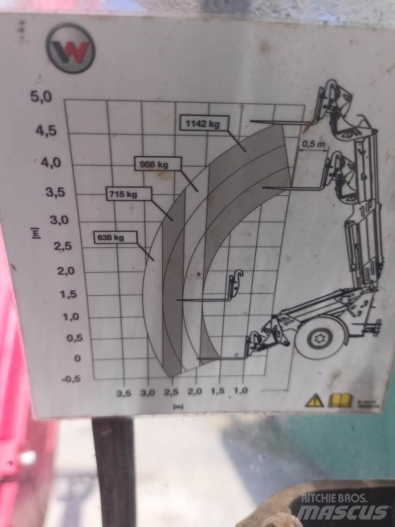 Weidemann 3080 LPT Teleskopski viljuškari