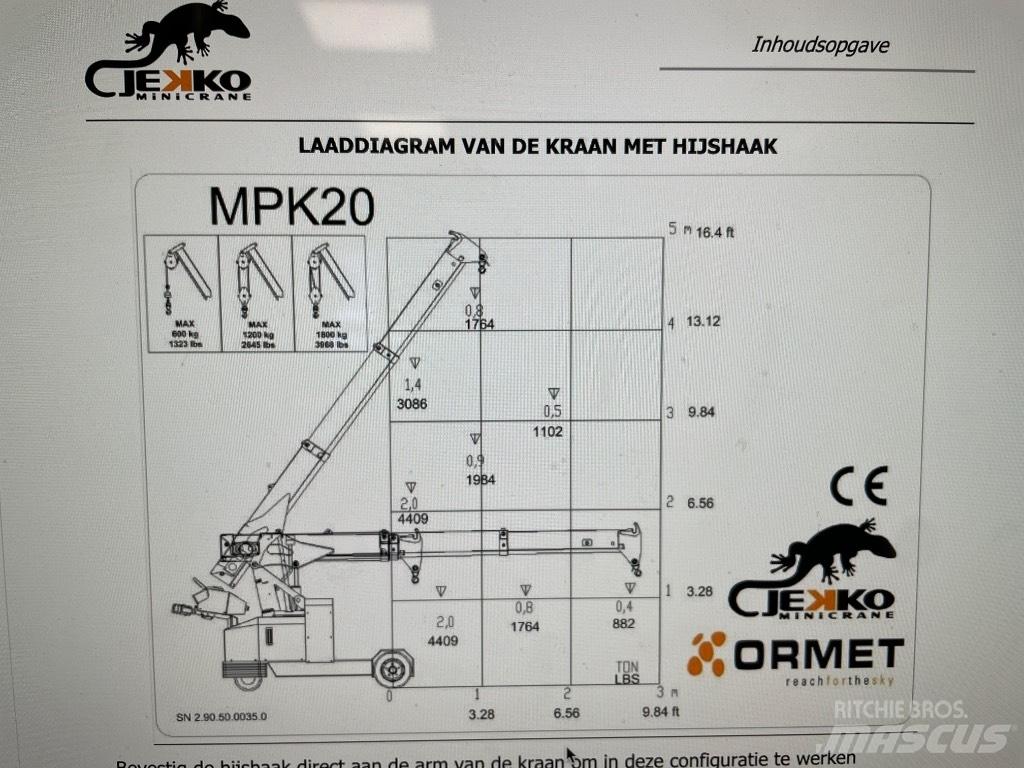 Jekko MPK 20 W Polovni mini kranovi