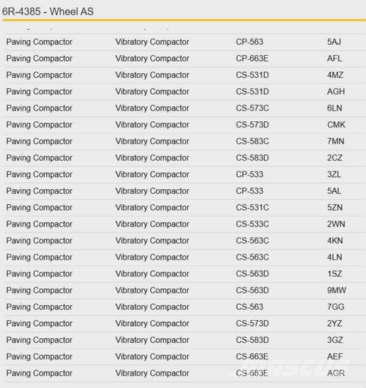 CAT CS 563 	6R4385 Osovine