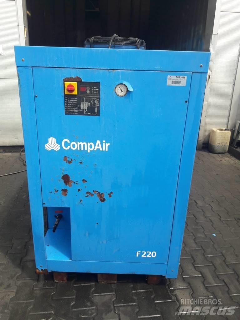 Compair F220HA Polovna mašina za sušenje kompresivnim vazduhom