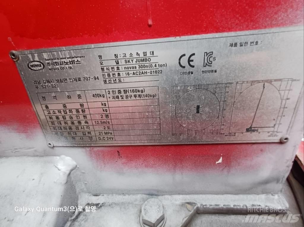 Novas 300N Auto korpe