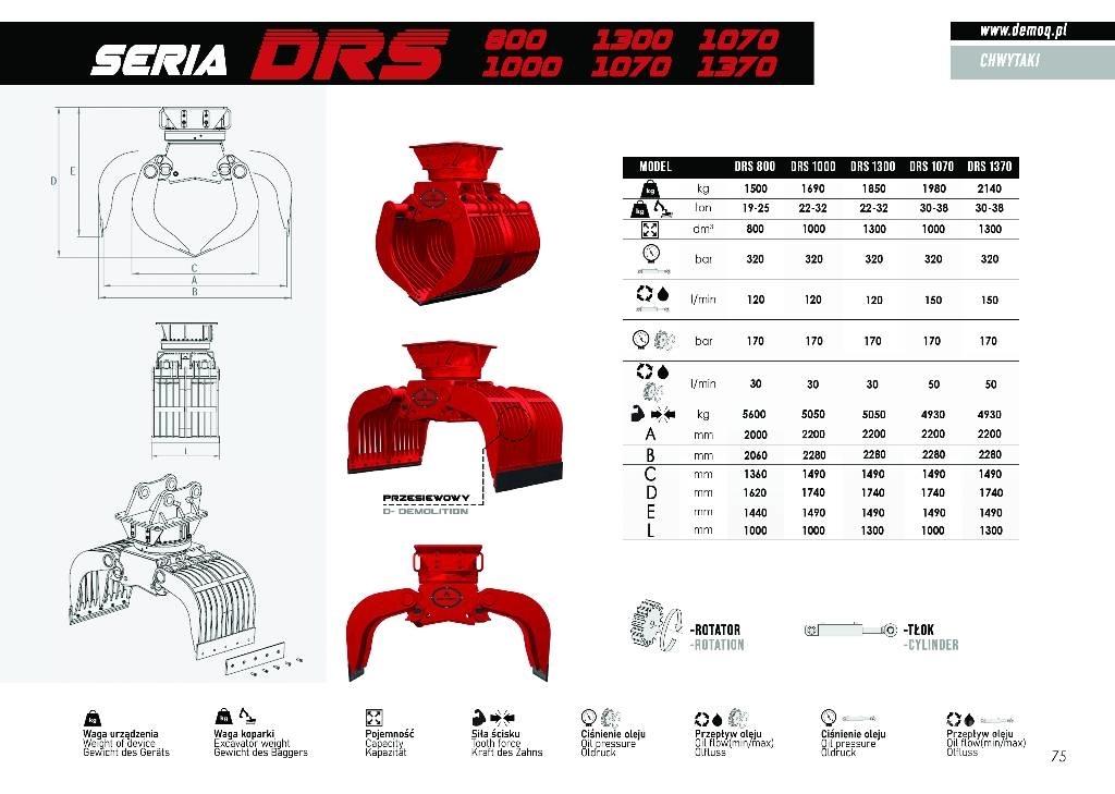  DEMOQ DSR1300 Grabulje