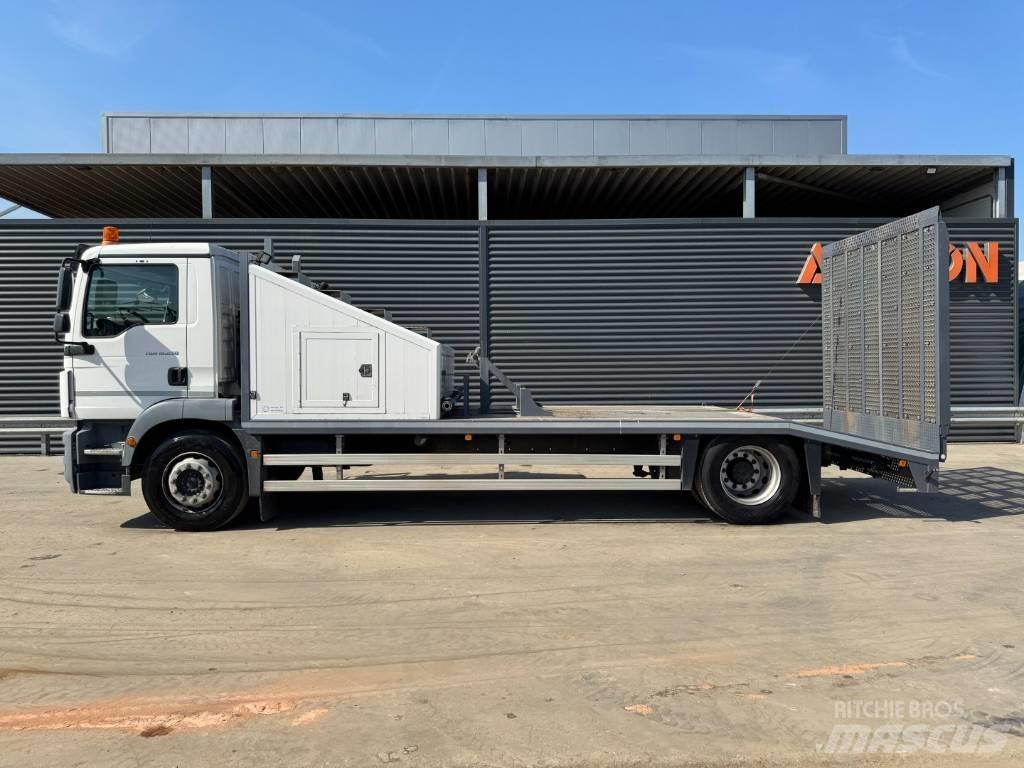 MAN TGM 18.250 4x2 Autotransporteri