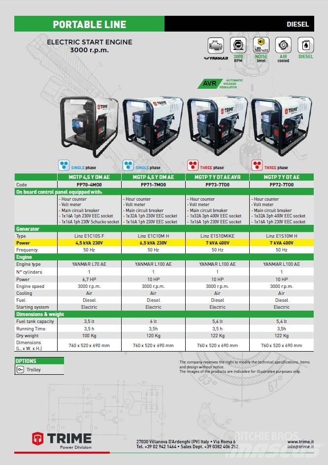 Trime MGTP 6.5 Dizel generatori