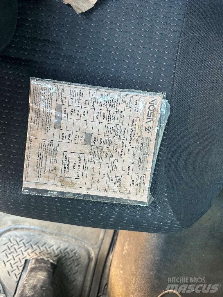 MAN TGS 35.360 Kamioni mešalice za beton