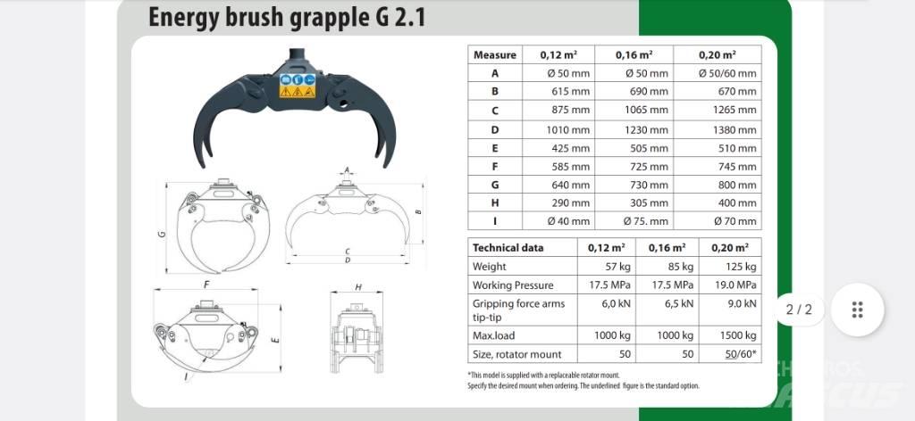Farma Risukoura 020 Grajferi