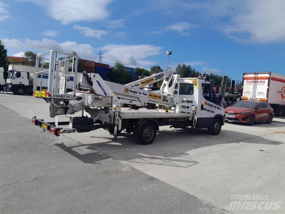 Multitel HX 200 EX Auto korpe