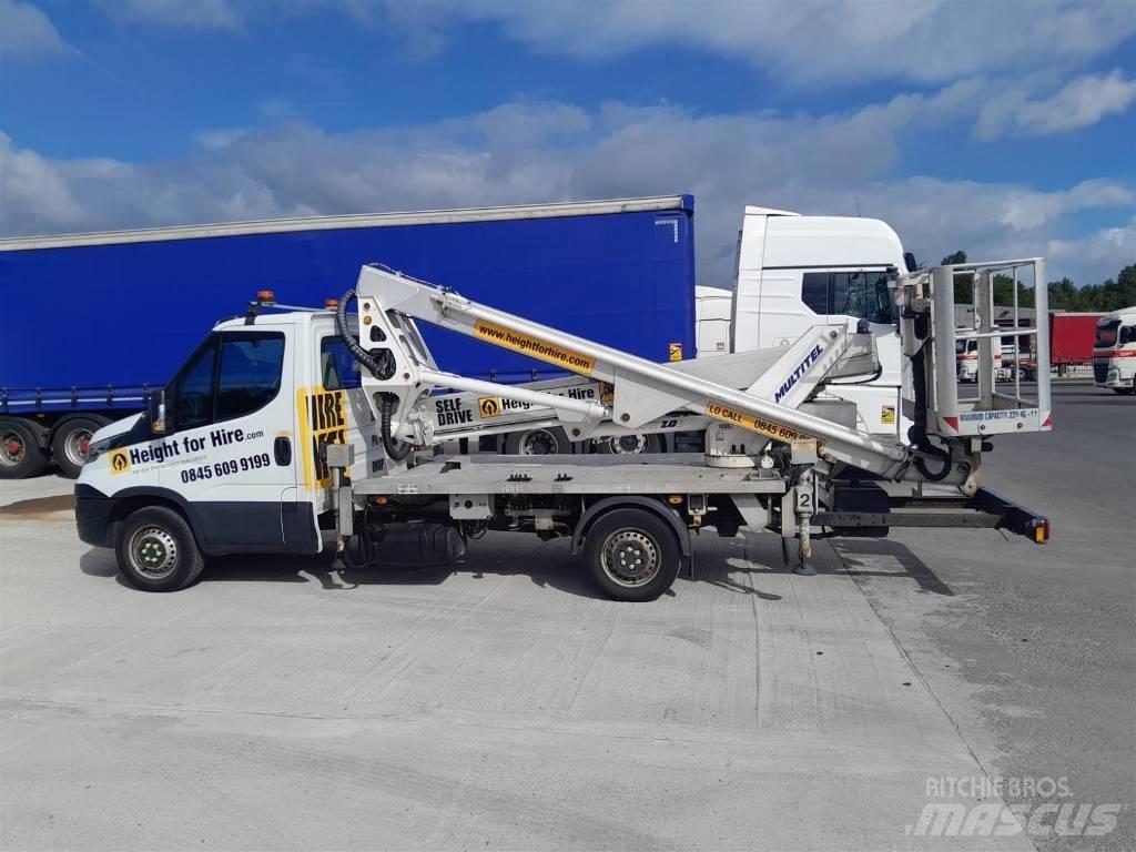 Multitel HX 200 EX Auto korpe