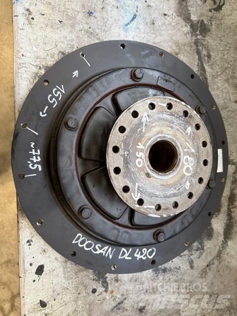 Doosan DL 420-3 Šasija i vešenje