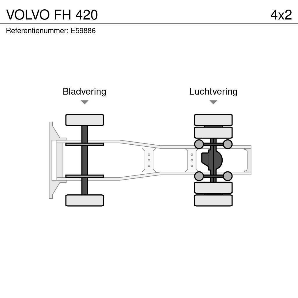 Volvo FH 420 Tegljači