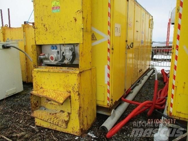  Transformator Ostala podzemna oprema