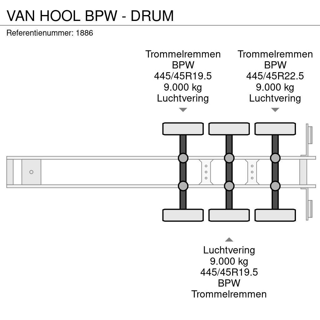 Van Hool BPW - DRUM Poluprikolice sa ciradom