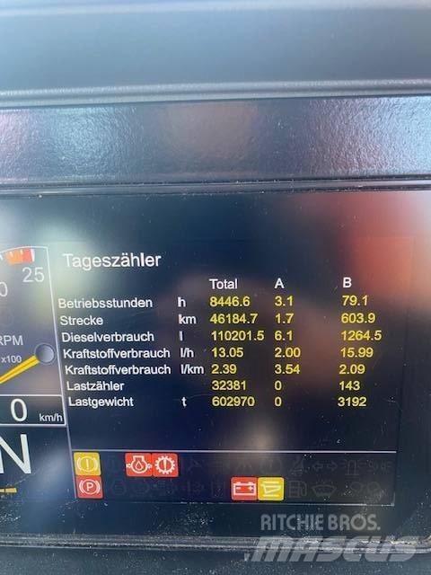 Doosan DA30 Zglobni damperi