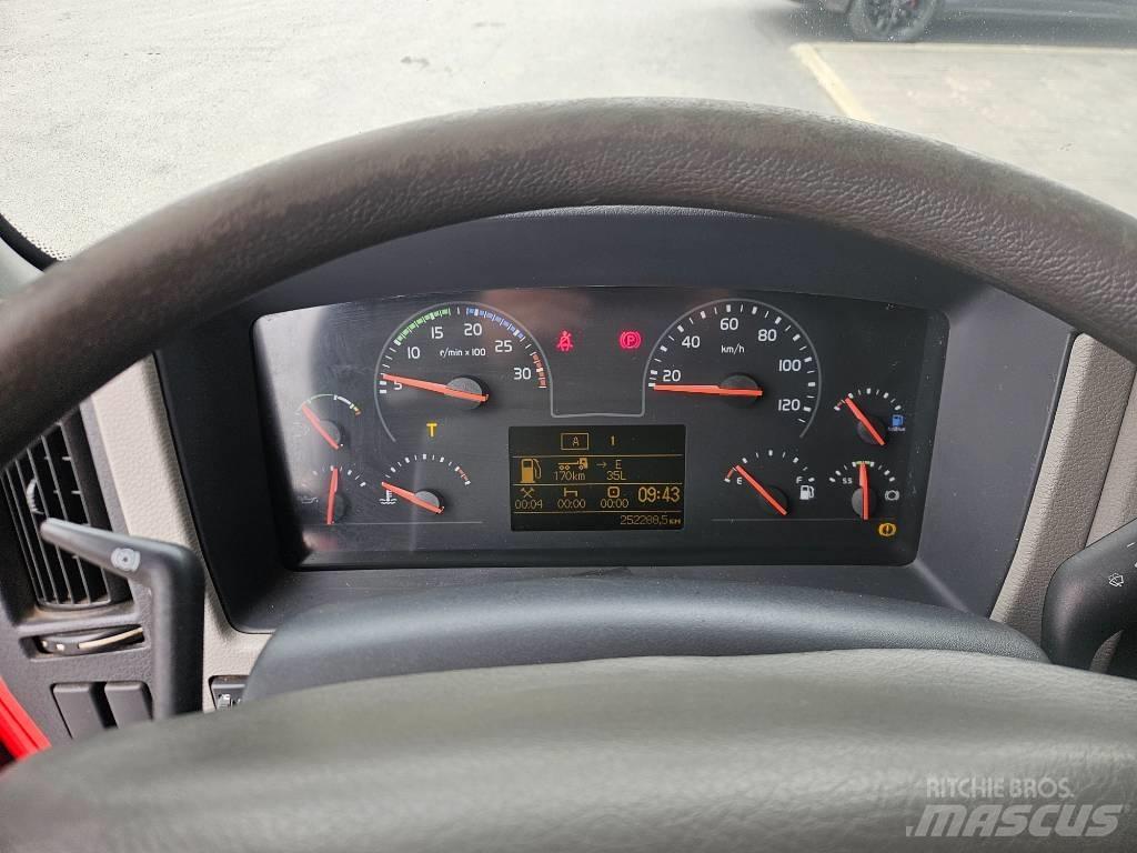 Volvo FL 280 4hlö Sanduk kamioni