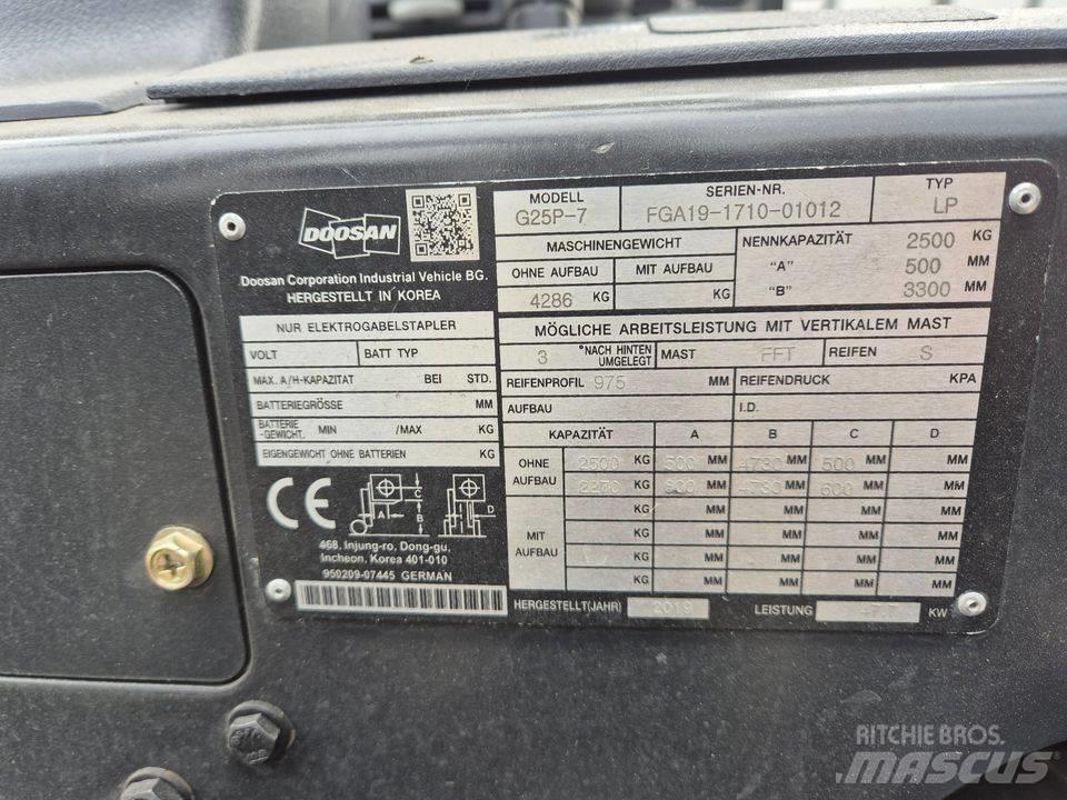 Doosan G 25 P-7 Ostalo za građevinarstvo