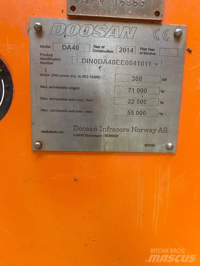 Doosan DA 40 Zglobni damperi