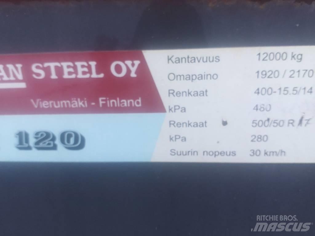 Tuhti M 120 Kiper prikolice