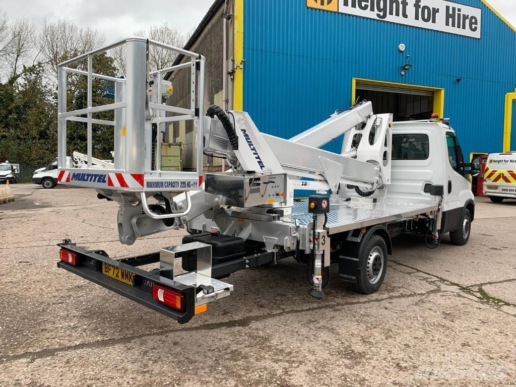 Multitel HX 200EX Auto korpe