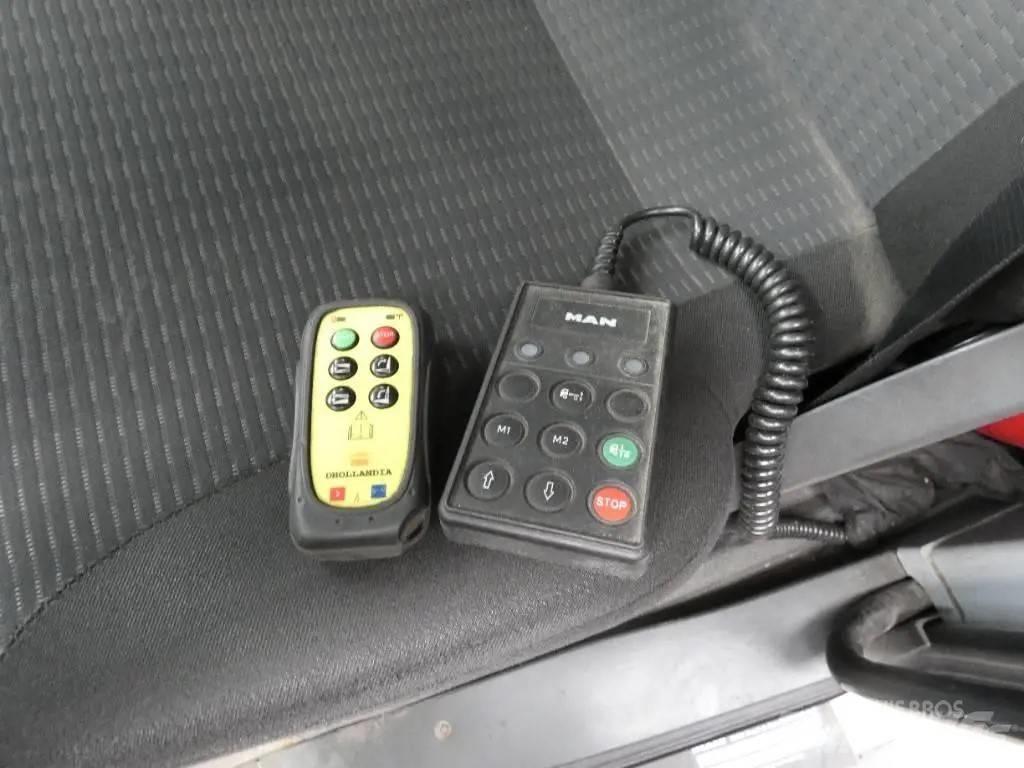 MAN TGL 8.180 Sanduk kamioni